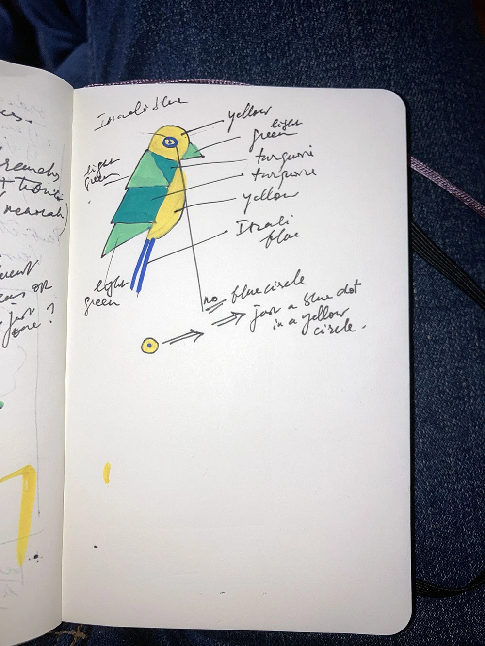 Colour study for a bird in Tree of Life